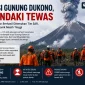 Aktivitas Gunung Dukono Meningkat, PVMBG Larang Warga Dekati Kawah Aktif
