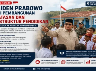 Fokus Pemerintah Perkuat Sekolah, Internet, dan Kesejahteraan Masyarakat Perbatasan