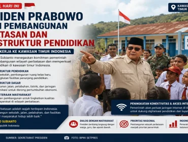 Fokus Pemerintah Perkuat Sekolah, Internet, dan Kesejahteraan Masyarakat Perbatasan