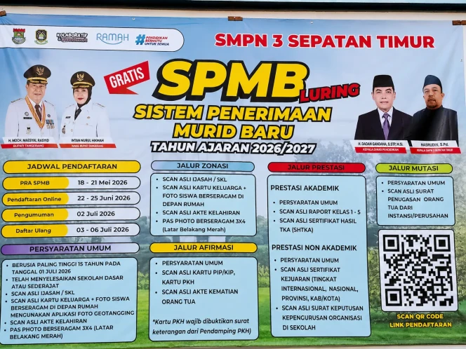 
 Petugas Lapas Pemuda Kelas II Tangerang menunjukkan hasil razia dan pemusnahan barang bukti hasil sidak periode Januari–Juli 2026. Foto: Yan/Gmanews.id
